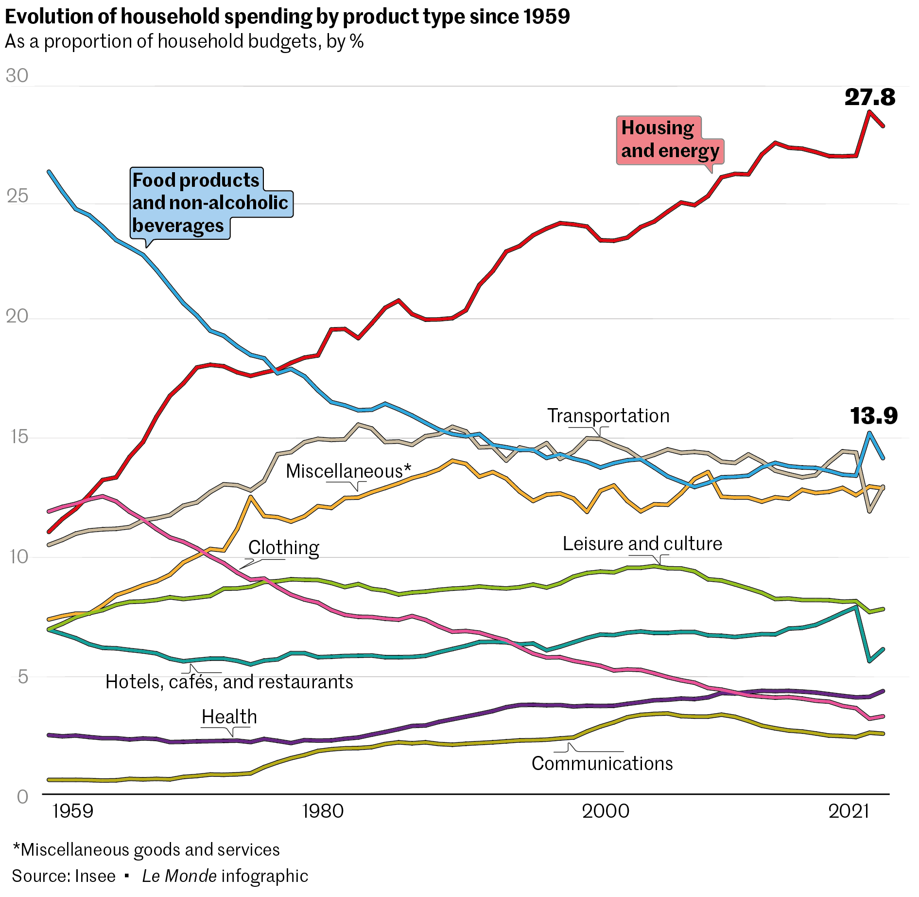 Images Le Monde.fr