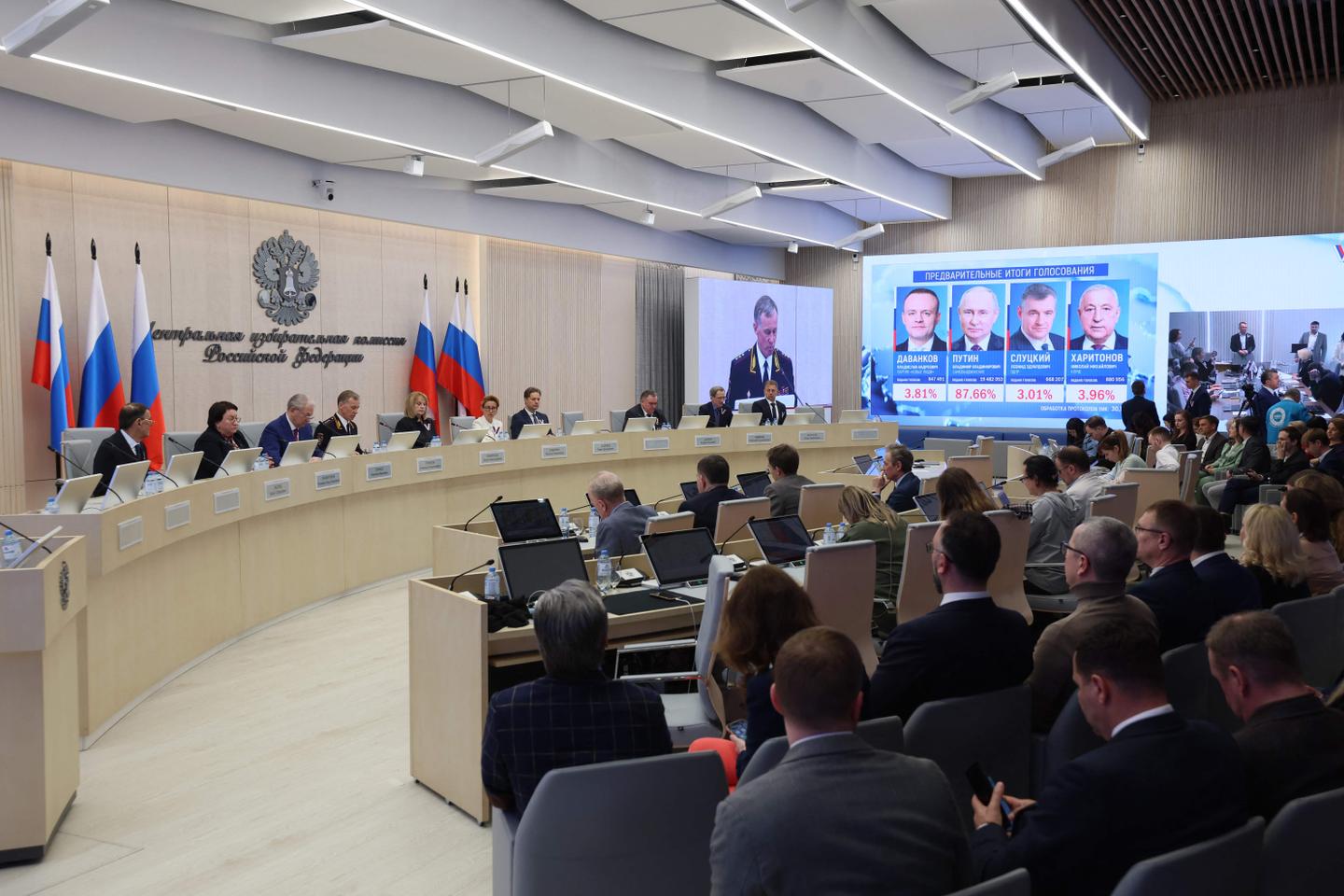 Early results show huge Putin victory in Russia's presidential election