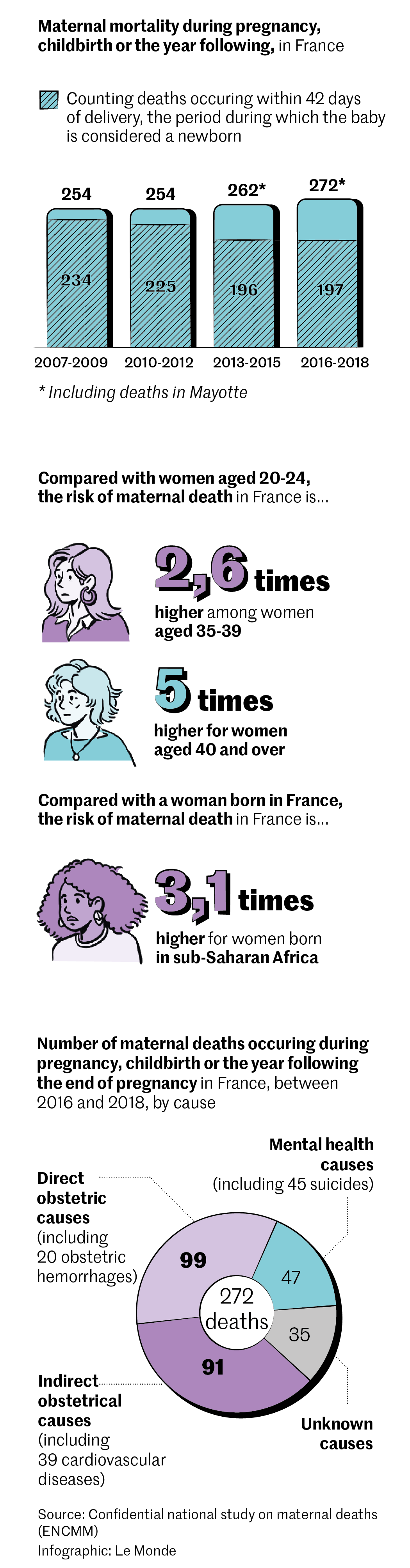 Images Le Monde.fr