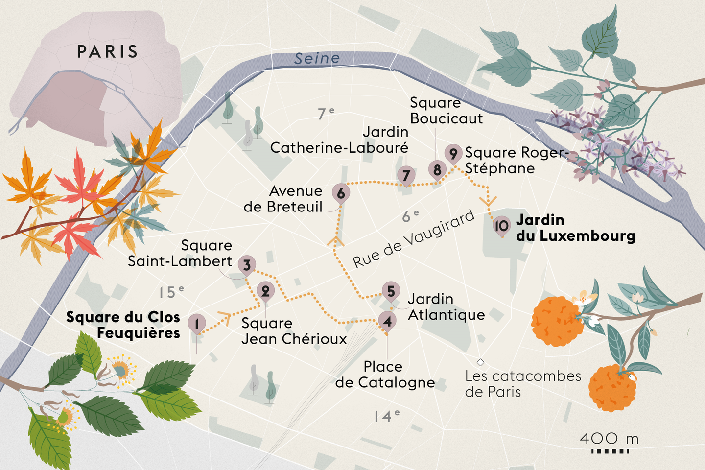 Paris by bike: 10 green islands from Porte de Versailles to the Jardins de Luxembourg