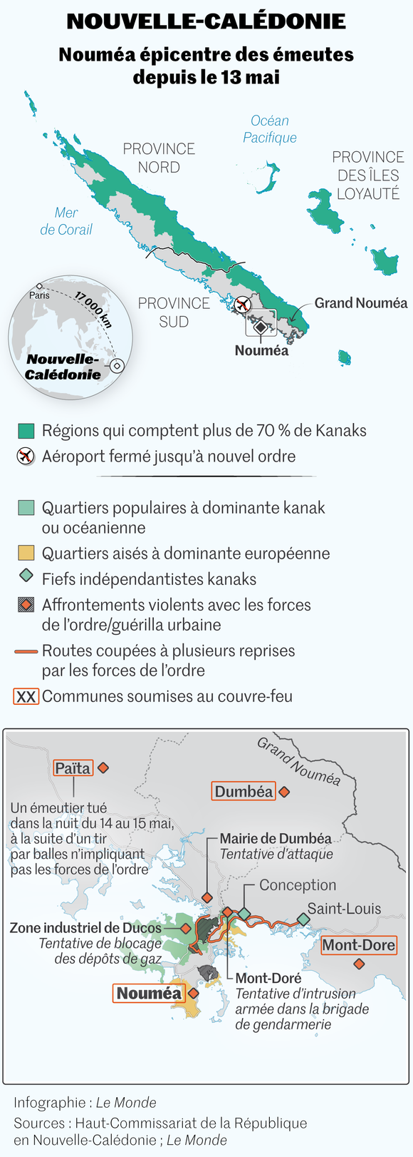 https://img.lemde.fr/2024/05/15/0/0/0/0/580/0/75/0/0aed5bf_1715776494882-web-violences-nouvelle-caledonie.png