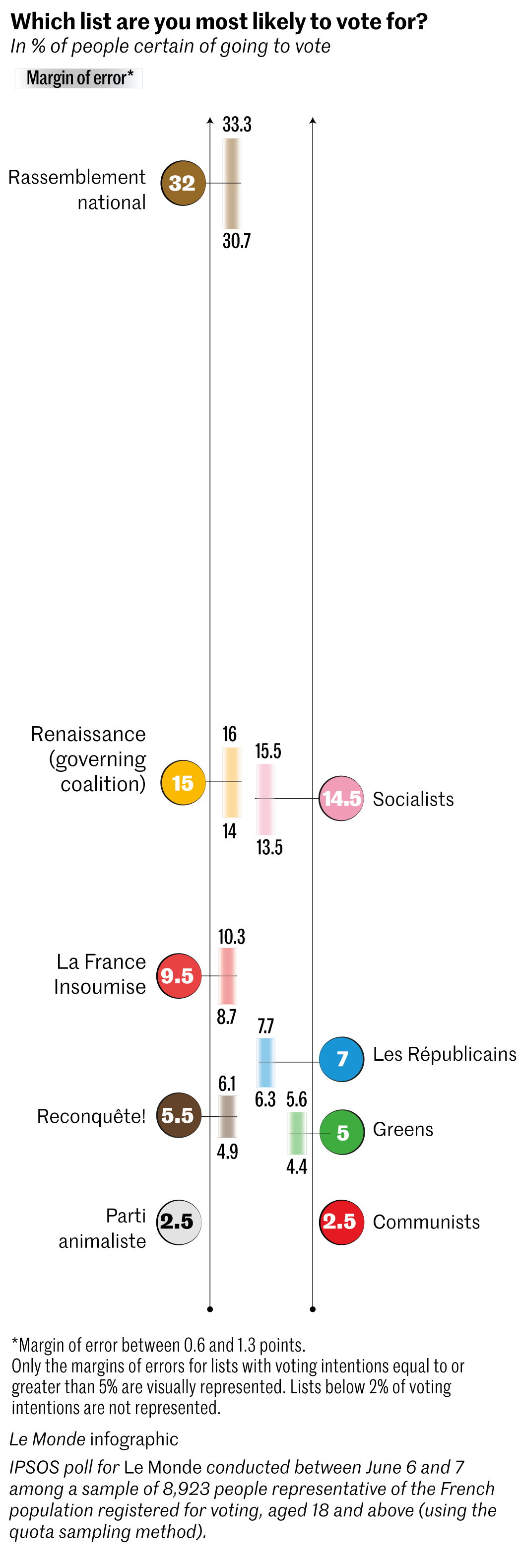 Images Le Monde.fr