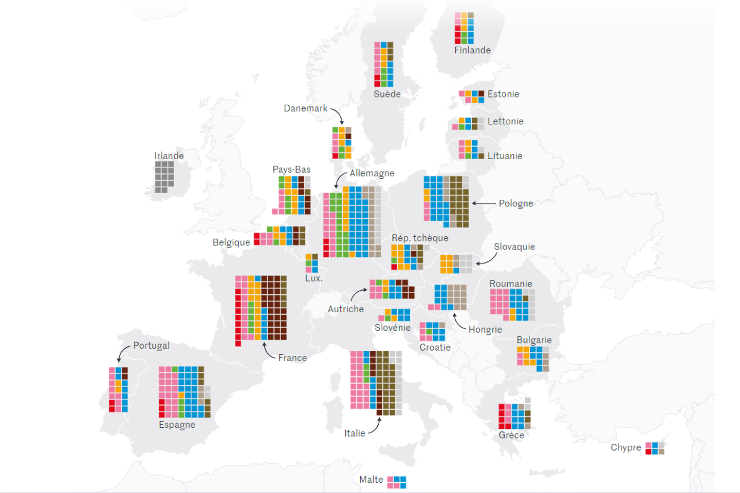 Résultats européennes 2024 : les sièges, pays par pays, et la composition du futur parlement