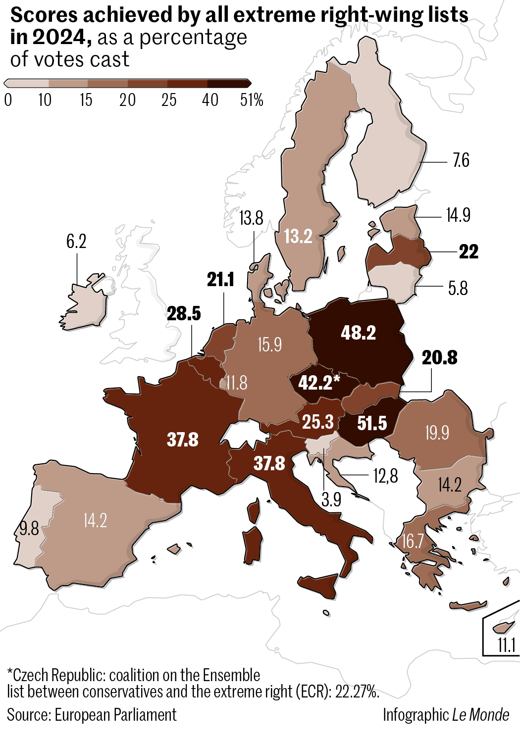 3c65c89_1718284127360-inter-europe-ext-d-resultats-350px-3x.png