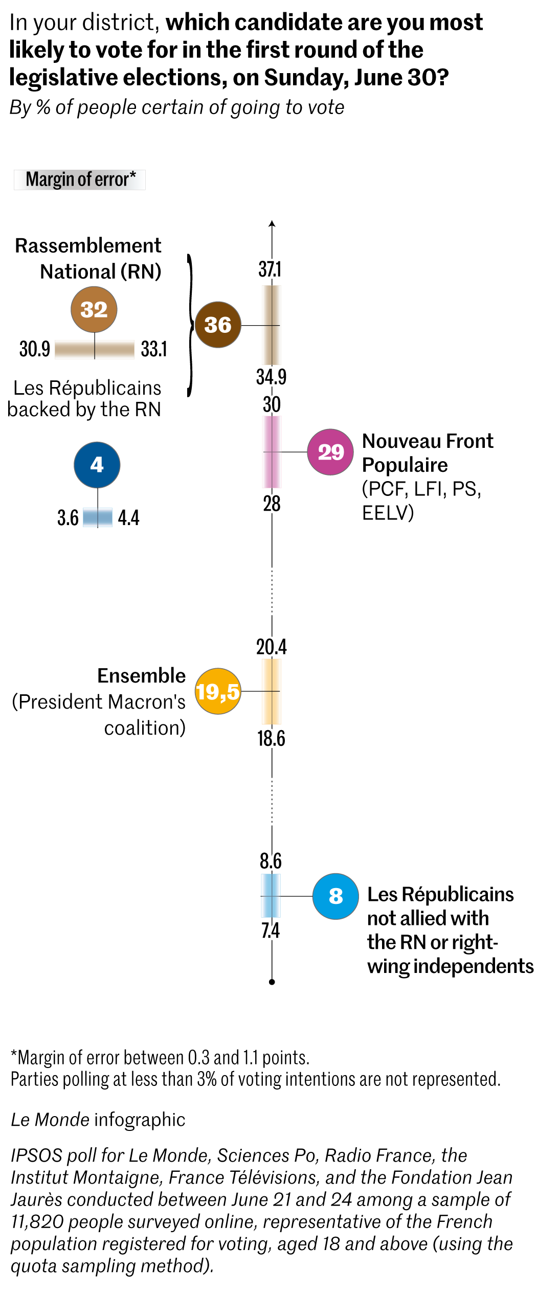 Images Le Monde.fr