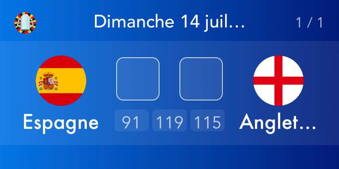 L’Espagne et l’Angleterre s’affronteront en finale de l’Euro 2024, le 14 juillet.