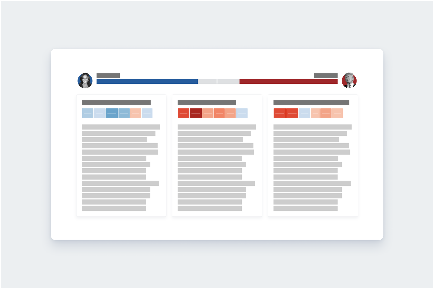 2024 US presidential election: Try our swing state results simulator