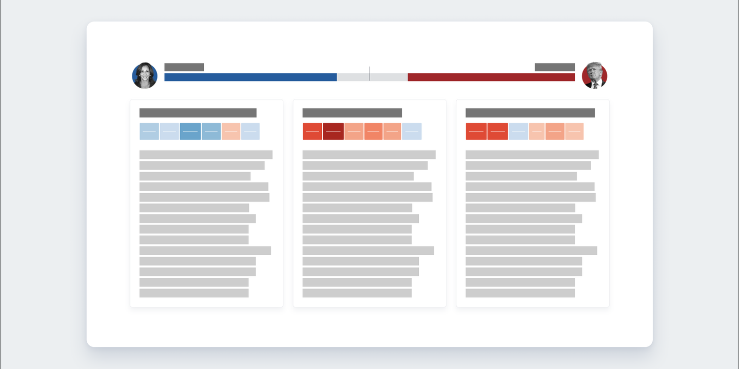 2024 US presidential election: Try our swing state results simulator
