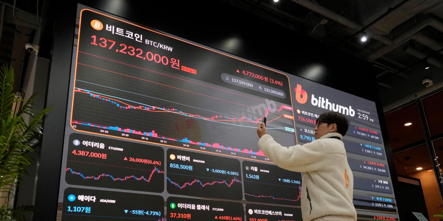 Bitcoin near $100,000, boosted by Trump momentum