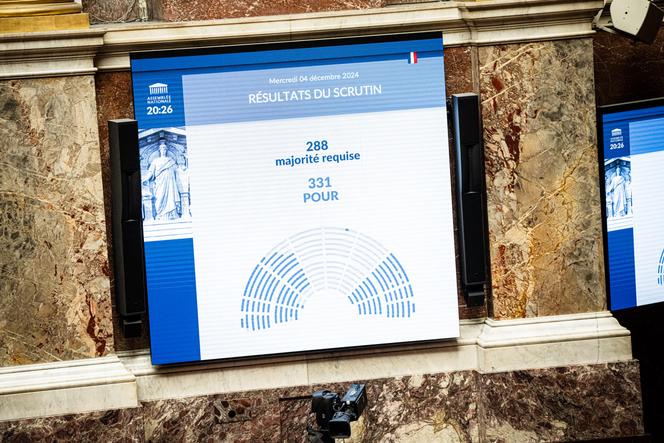 Result of the vote of distrust against the government of the Prime Minister, Michel Barnier, on a screen in the National Assembly, in Paris, on December 4, 2024.