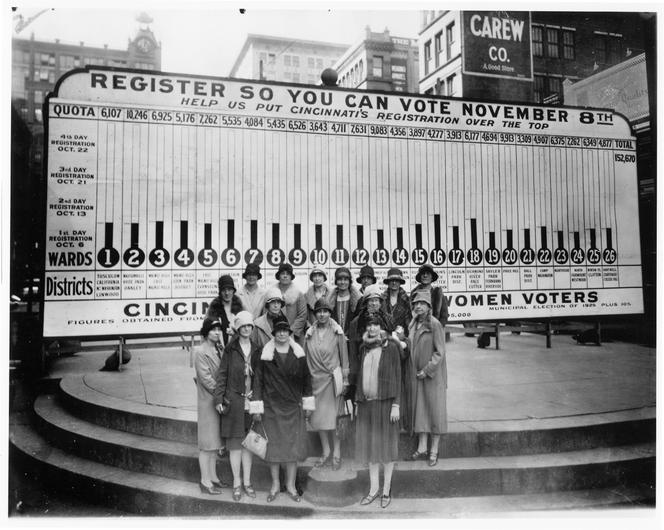 Des membres de la Ligue des électrices devant un panneau d’affichage d’inscription des électeurs à Cincinnati, dans l’Ohio, en 1926. 