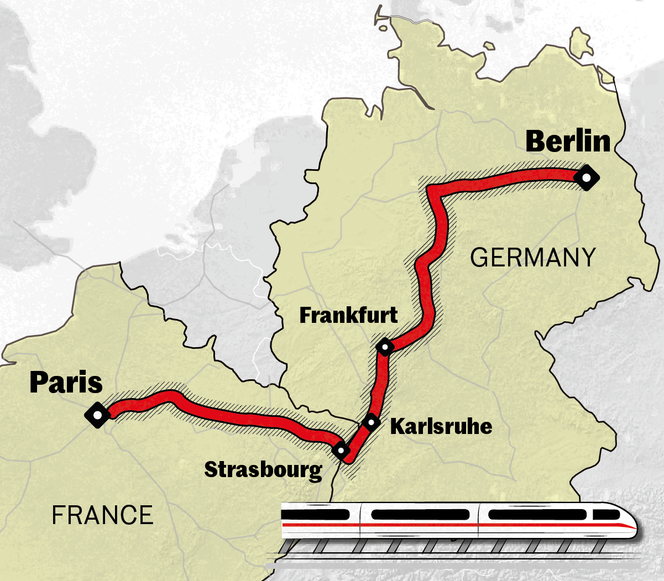 BerlinParis highspeed rail route symbolizes Europe