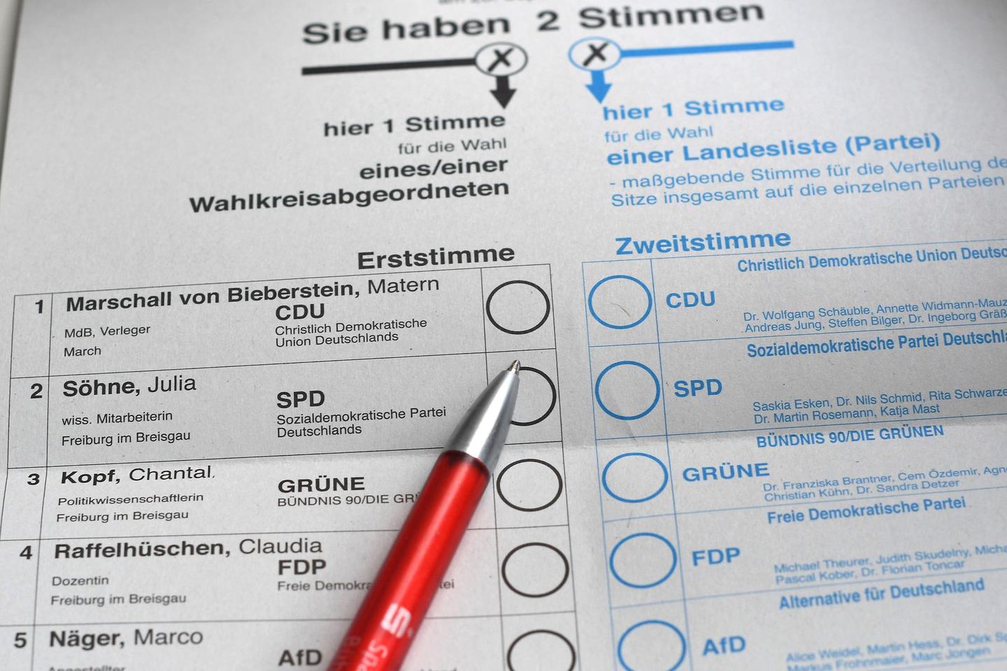 Germany: What to know about the February 23 elections