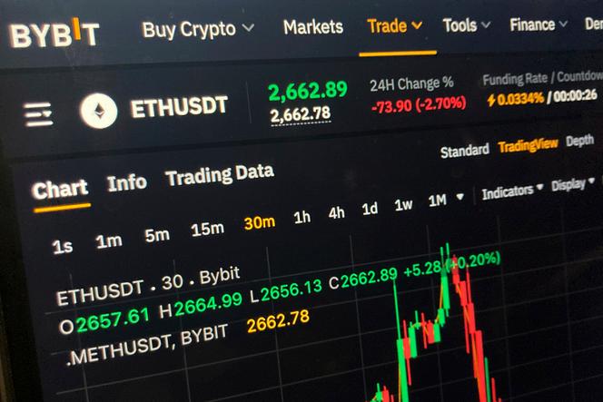 Image extraite du site de Bybit, vendredi 21 février.