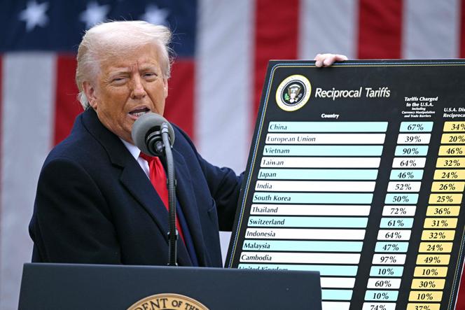 Donald Trump, à Washington, le 2 avril 2025.