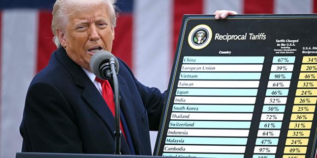 Jean Pisani-Ferry : « Face à l’agressivité économique de Trump, l’Europe doit passer aux actes »
