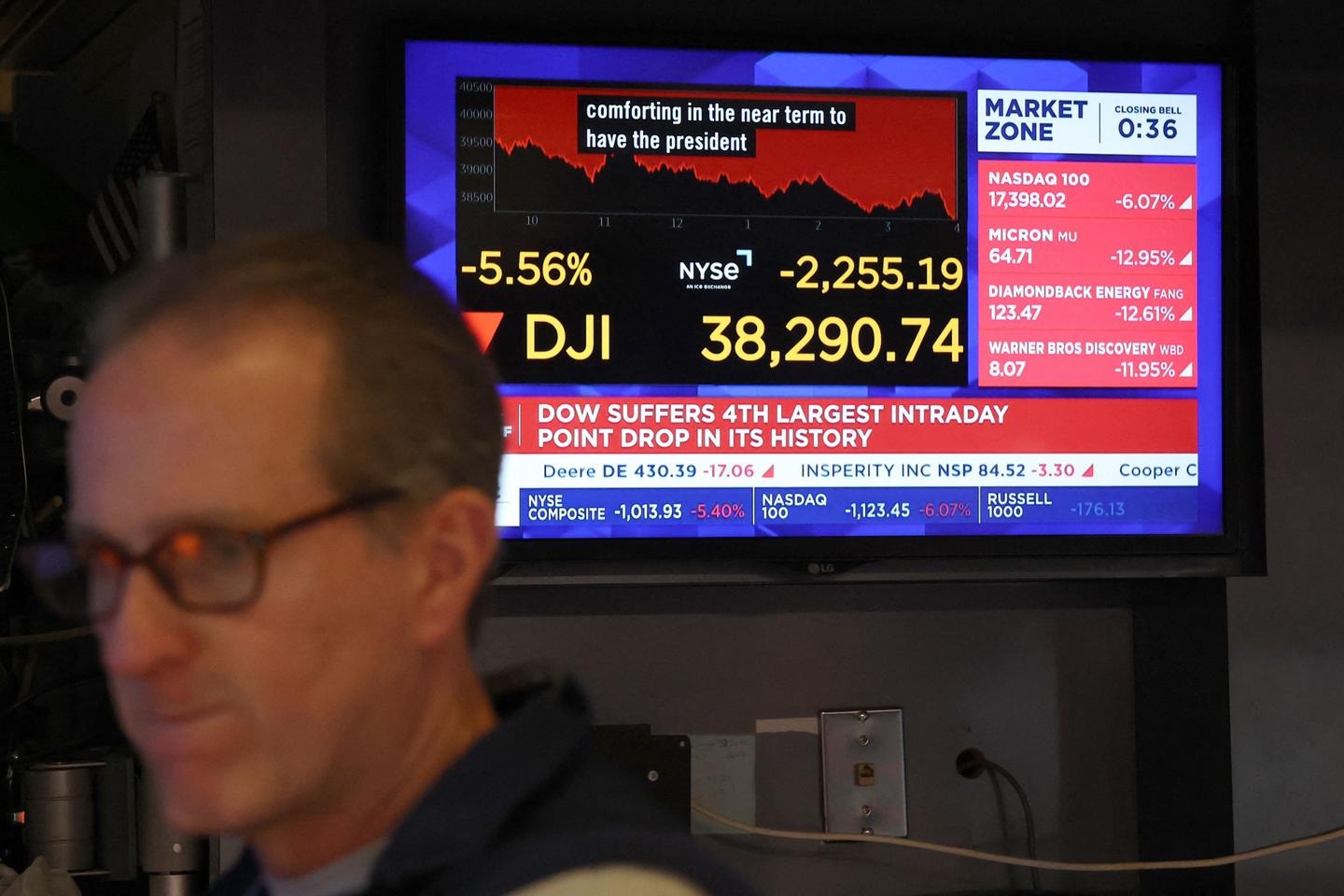 Wall Street plunges after China reacts to Trump's tariffs