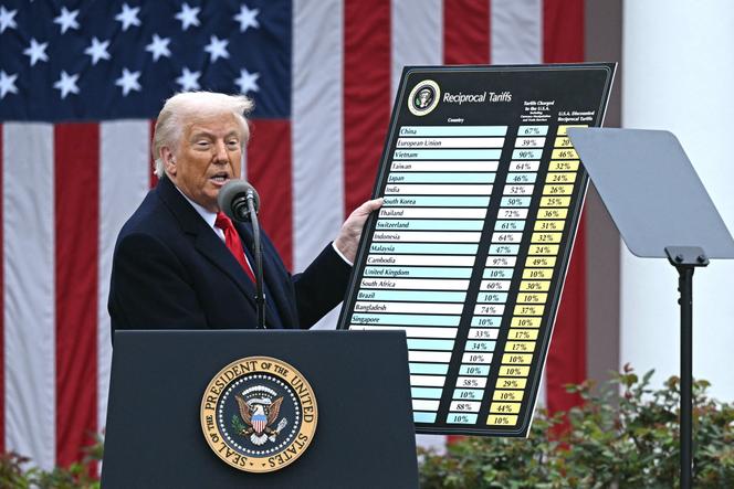 Le président américain, Donald Trump, montre un tableau alors qu’il prononce un discours sur les tarifs douaniers dits « réciproques », à la Maison Blanche à Washington, le 2 avril 2025.