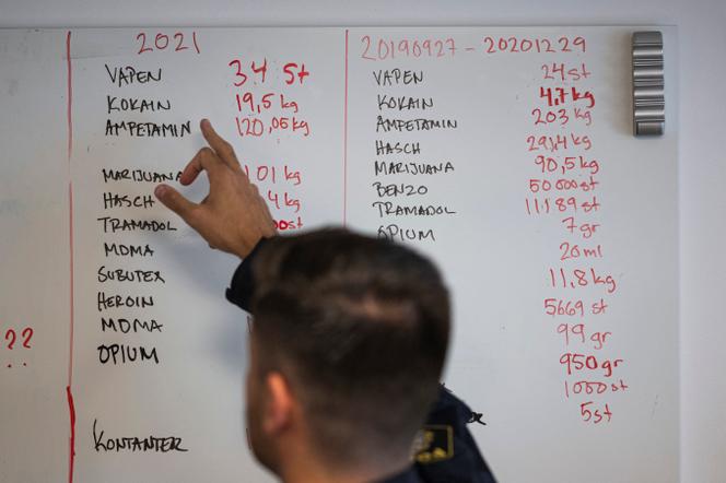Un agent de police indique la liste des armes et des drogues saisies au commissariat de Rinkeby (Suède), le 31 août 2022.