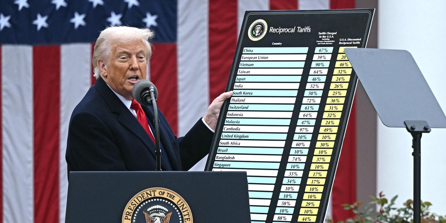Droits de douane : les surtaxes de Donald Trump bloquées par un tribunal fédéral