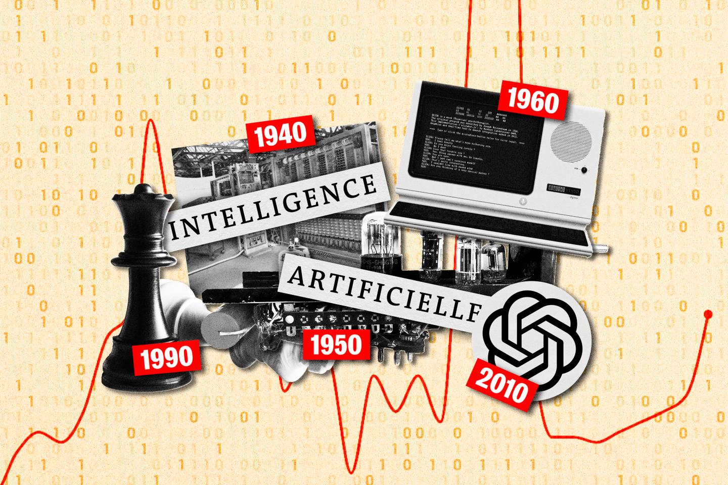 De la calculatrice à ChatGPT, l’épopée bringuebalante de l’IA, technologie aux contours flous