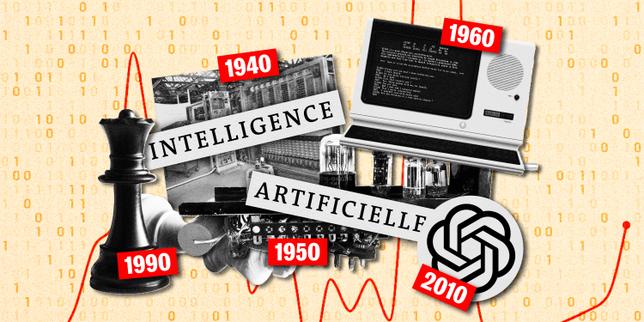 AI's turbulent history, from the calculator to ChatGPT