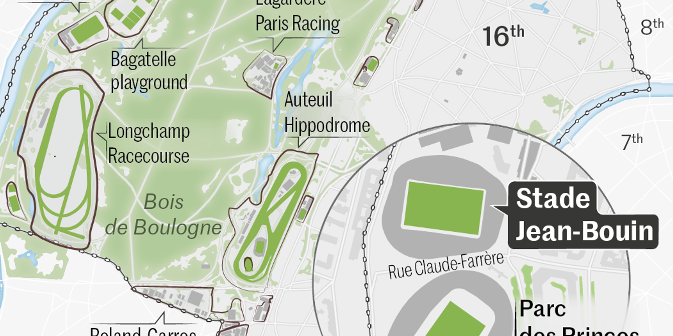 From Parc des Princes to Roland-Garros, this Paris neighborhood is an  international sports hub