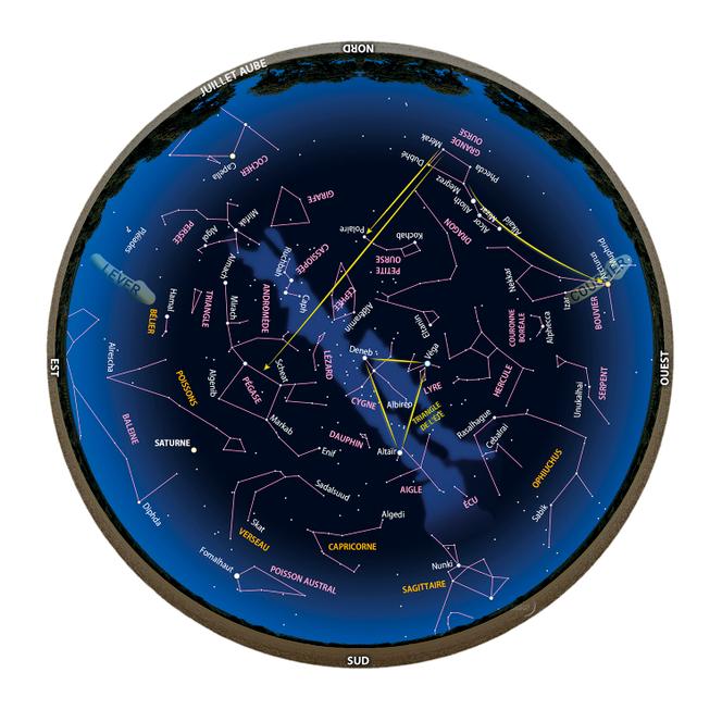 Carte du ciel avant l'aube en juillet 2025