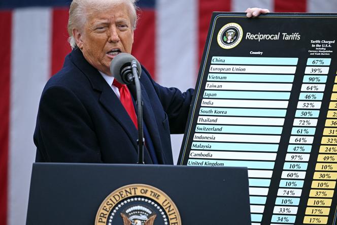 O presidente dos EUA, Donald Trump, faz uma pintura enquanto fala sobre preços aduaneiros na Casa Branca em Washington, DC, em 2 de abril de 2025.