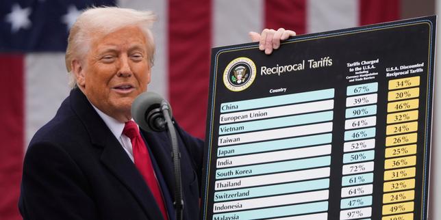 The EU must assert itself in its trade relationship with the US