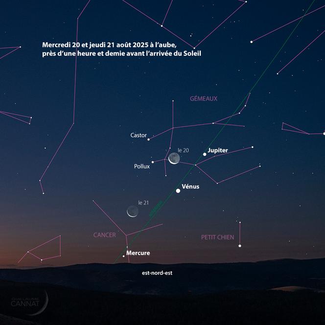 Mercure, Vénus et Jupiter avec la Lune, le 20 et le 21 août 2025.