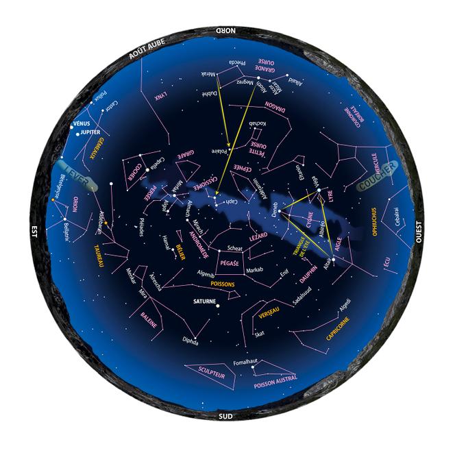 Le ciel avant l’aube en août 2025.