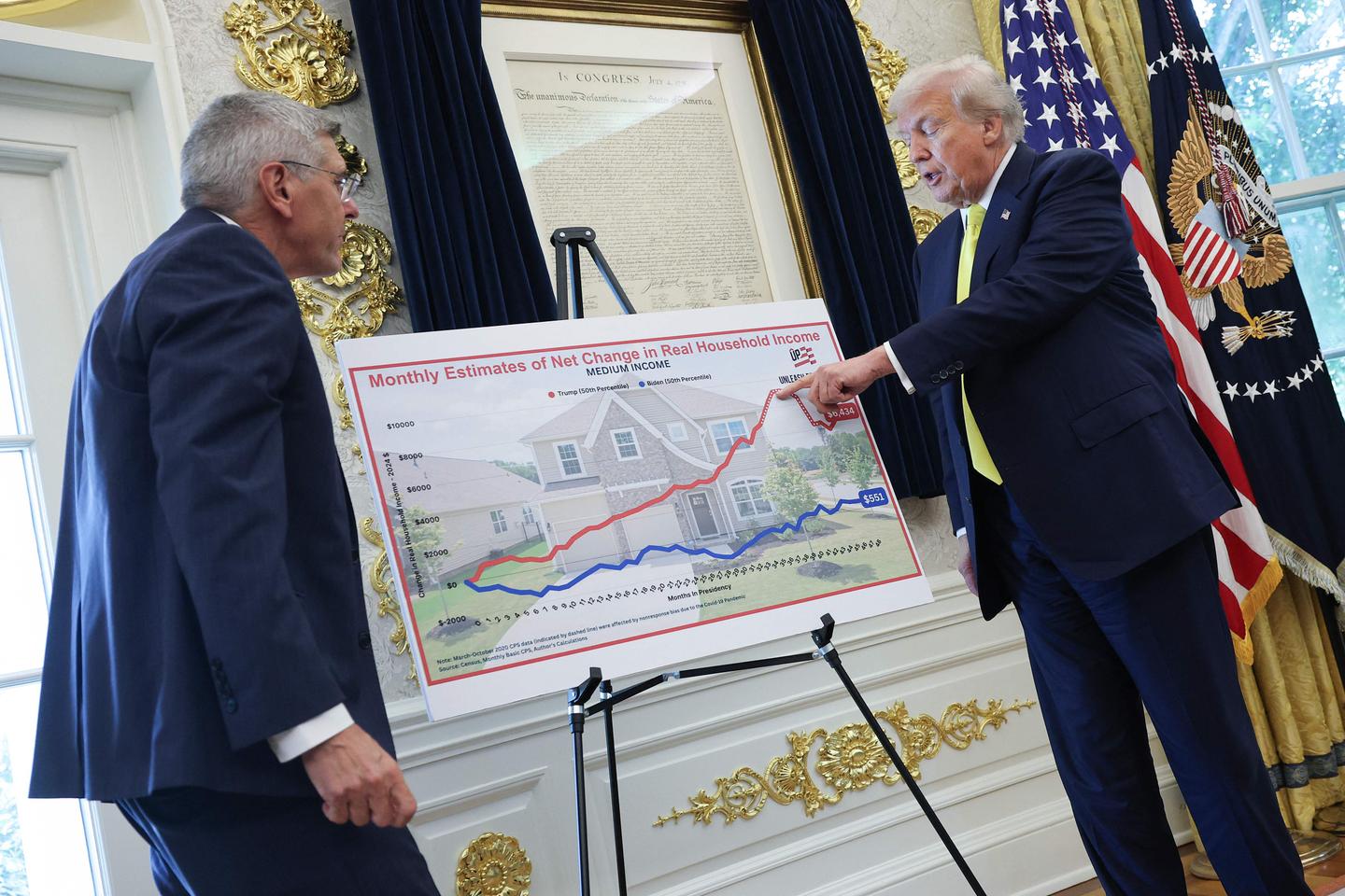 AttaquÃ©es par les populistes et soumises aux coupes budgÃ©taires, les statistiques publiques...