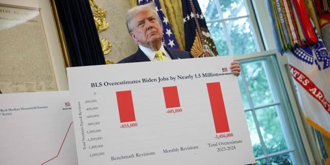 Donald Trump accuse le Bureau des statistiques de l’emploi d’avoir faussé « volontairement » les chiffres et présente des statistiques différentes