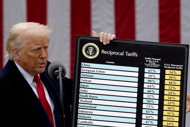 Donald Trump lors de la présentation des surtaxes douanières imposées à de nombreux pays, à Washington, le 2 avril 2025.
