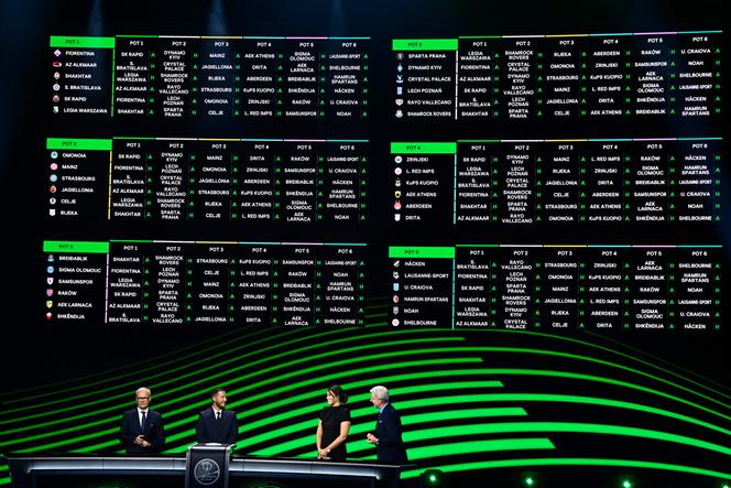Le tirage au sort de la Ligue Europa Conférence a eu lieu à Monaco, le 29 août 2025