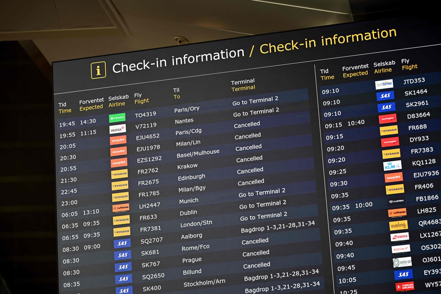 Danish police investigate after drones flew over Copenhagen Airport for hours