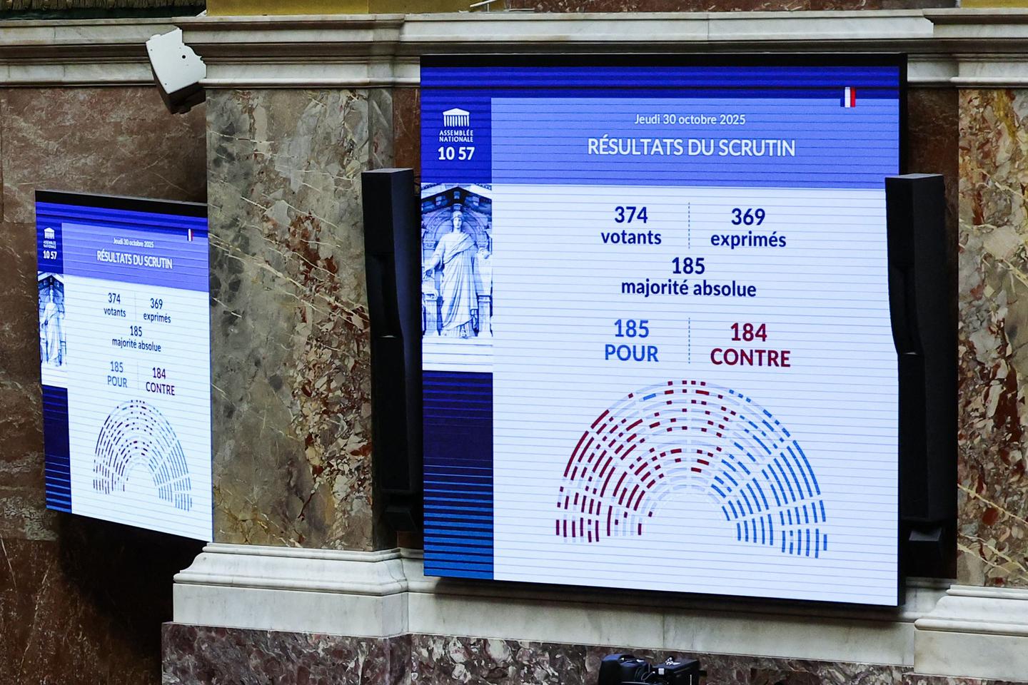 Le cordon sanitaire, pensé comme une digue face aux idées d’extrême droite, s’affaiblit toujours plus