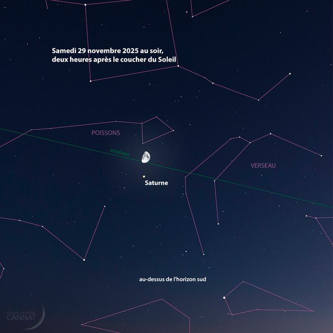 Вечер 29 ноября 2025 года.