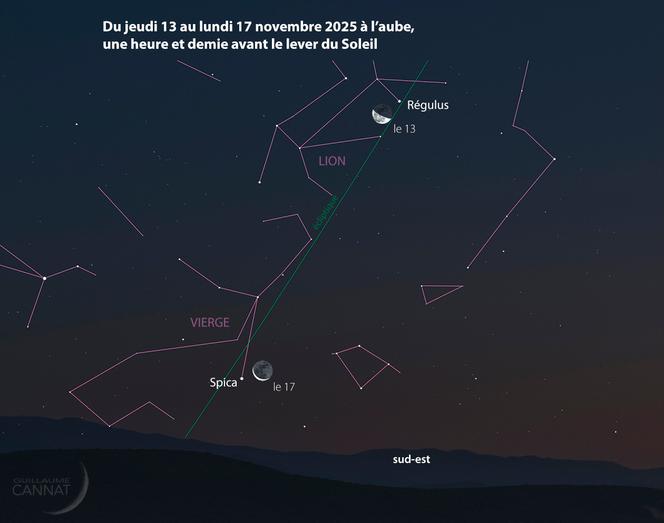 С 13 по 17 ноября 2025 года до рассвета.