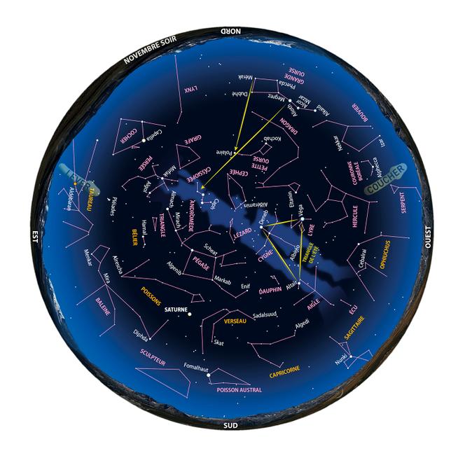Вечернее небо в ноябре 2025 года.