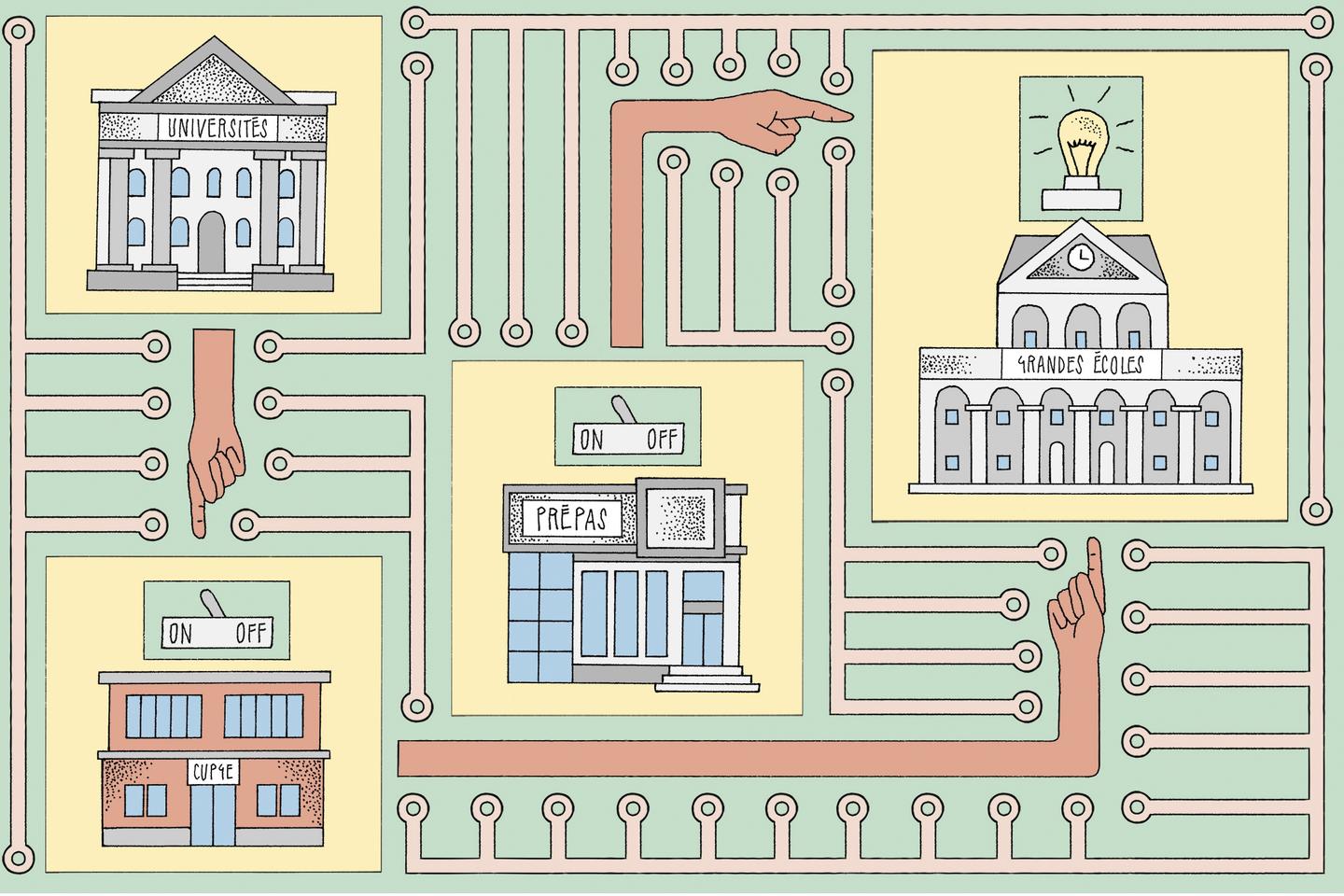 Â«Â Un mÃ©lange des avantages de la fac et de ceux de la prÃ©paÂ Â»Â : lâ€™essor...