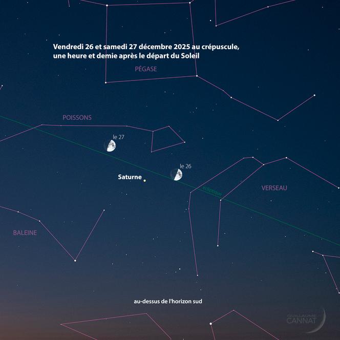 Vendredi 26 et samedi 27 décembre à la fin du crépuscule.