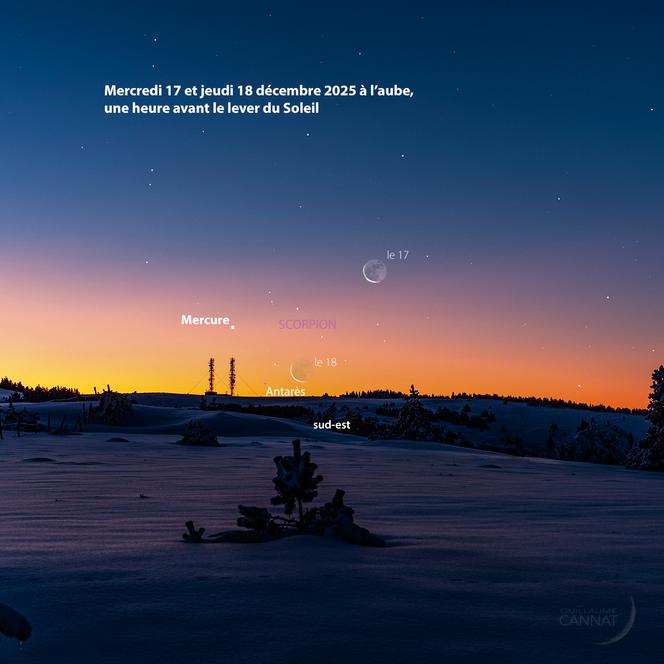 Mercredi 17 et jeudi 18 décembre à l’aube.