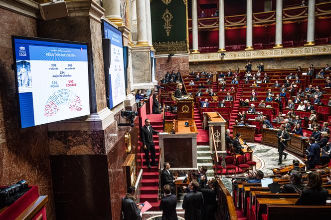 Un écran indique les résultats du scrutin de la partie « recettes » lors de la nouvelle lecture du projet de loi de financement de la Sécurité sociale pour 2026, à l’Assemblée nationale, à Paris, le 5 décembre 2025.