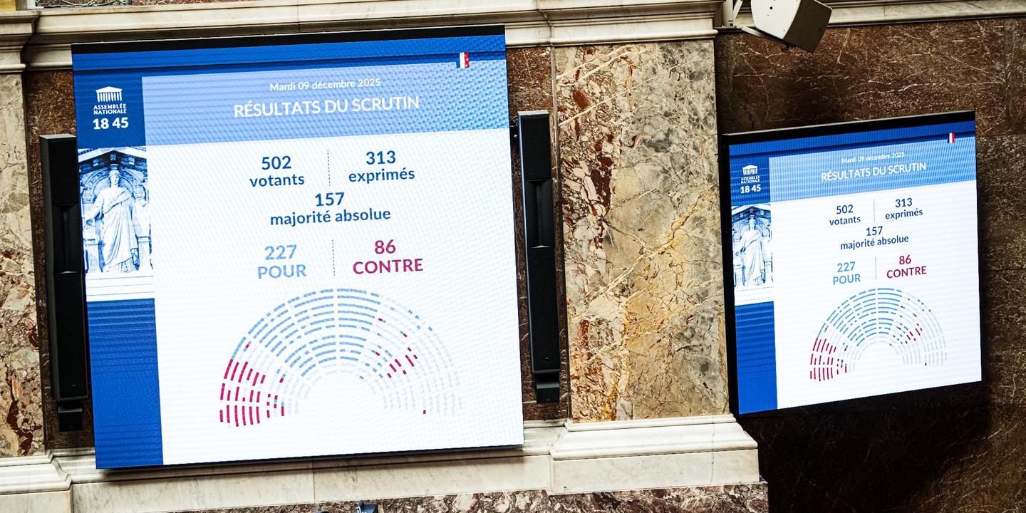 la partie relative aux dépenses adoptée à l’Assemblée la partie relative aux dépenses adoptée à l’Assemblée