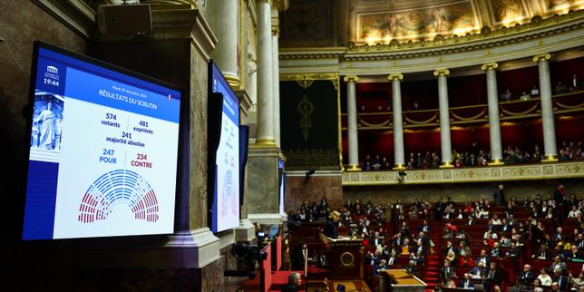 Bilancio 2026 della sicurezza sociale approvato: 247 voti a favore, 234 contrari e 93 astensioni