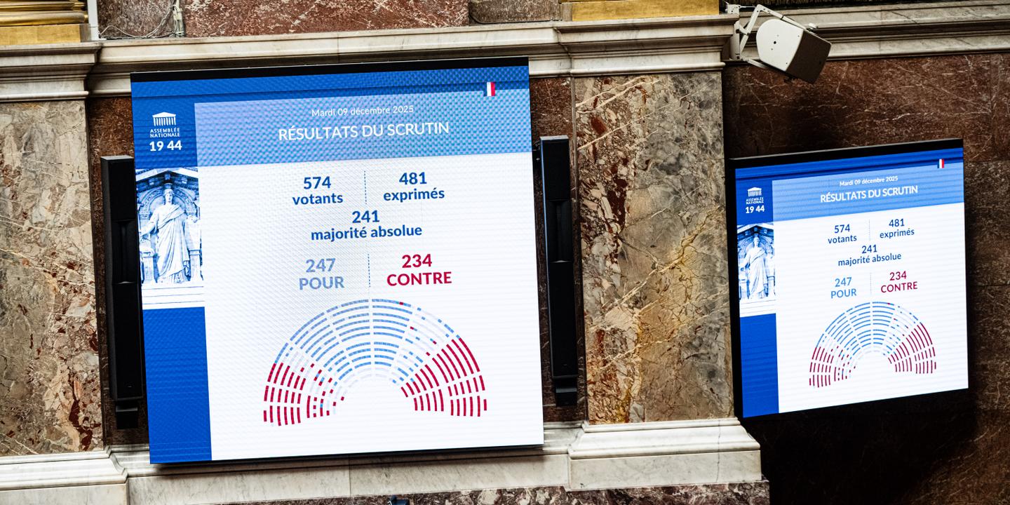 Adoption du budget de la « Sécu » : après plusieurs semaines de suspense, l’Assemblée nationale valide le pari de Sébastien Lecornu