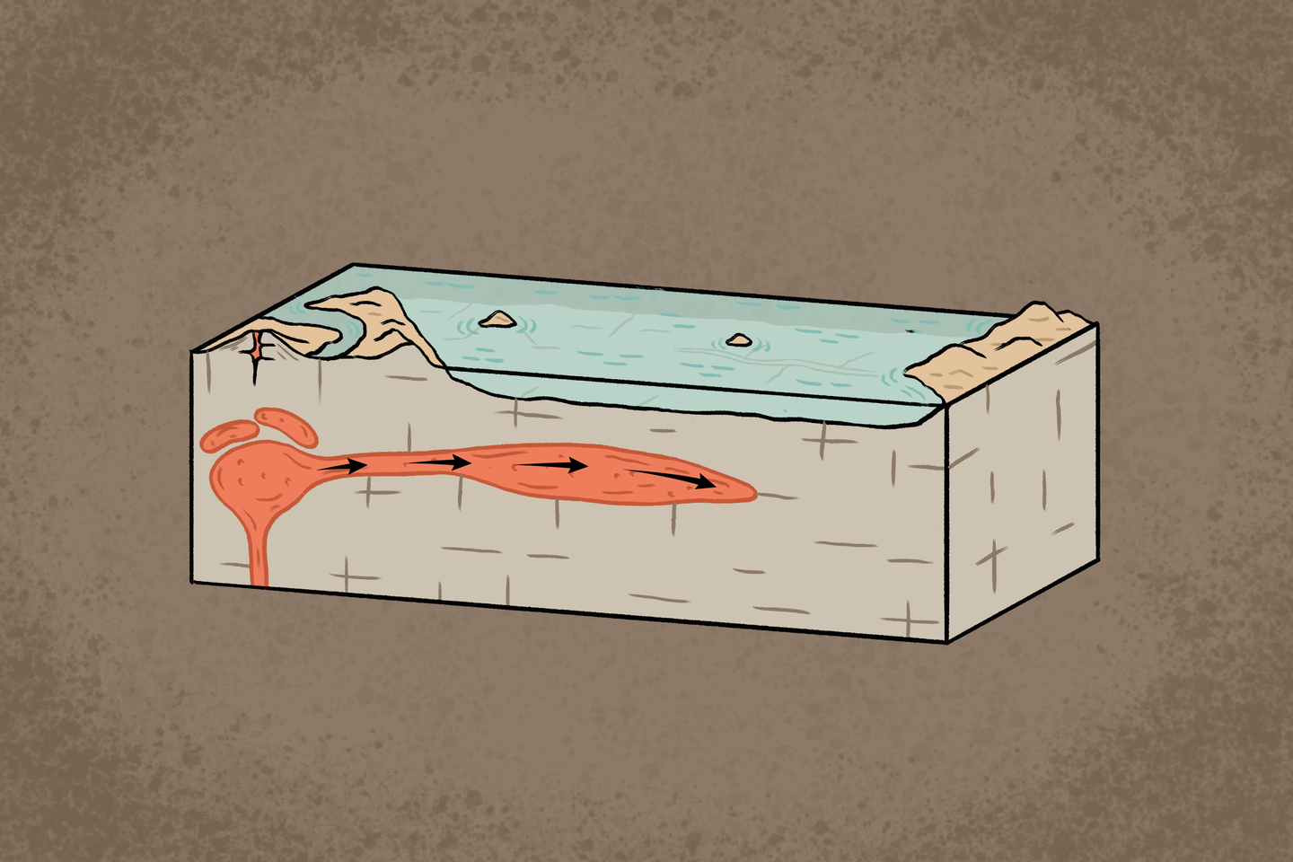 A Santorin, les séismes étaient bien d’origine magmatique A Santorin, les séismes étaient bien d’origine magmatique