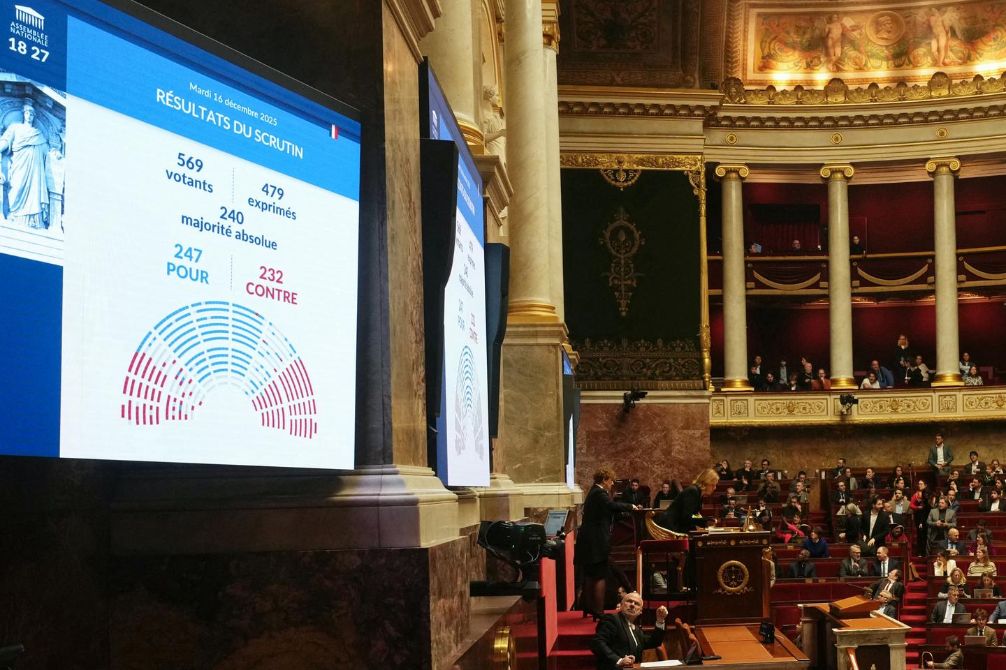 BudgetÂ : aprÃ¨s lâ€™Ã©chec de la CMP, vers une loi spÃ©ciale